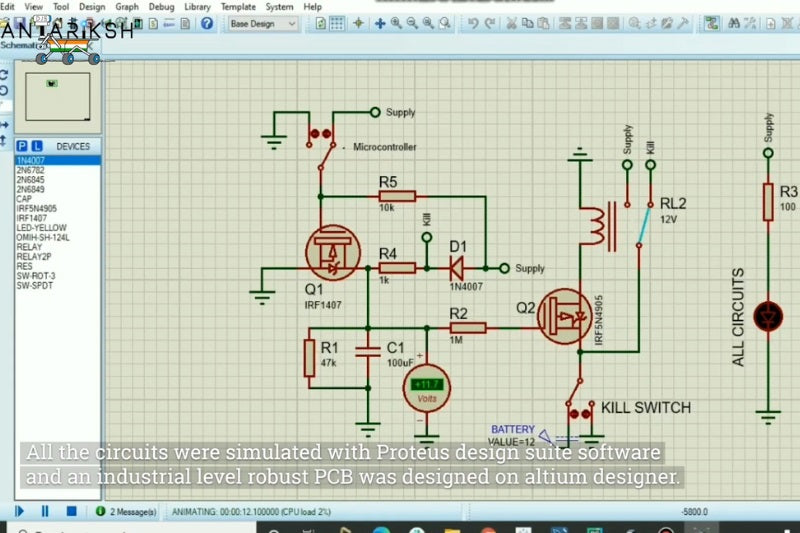 Subsystems