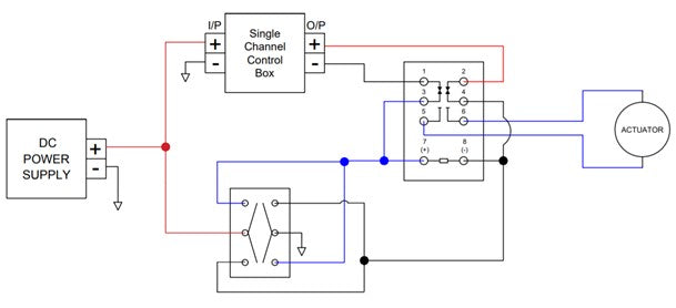 Automated window wiring scheme