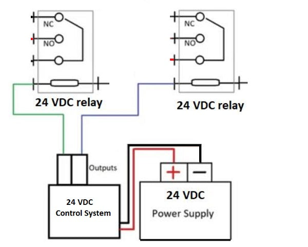 spade matrix data How To Use Relays for 24 Volt Systems with 12 Volt Actuators – Progressive  Automations