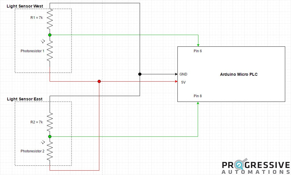 Schema of connecting the light sensor 