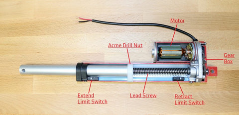 Photo of a linear actuator