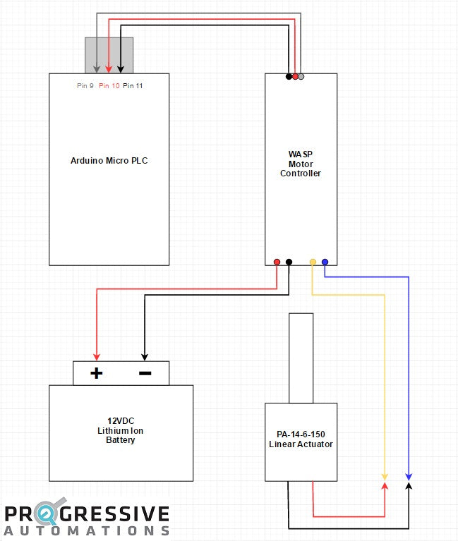 Diagram of connecting solar panel to microcontroller and linear actuator