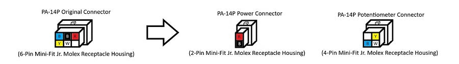 Rewiring the PA-14P Actuator