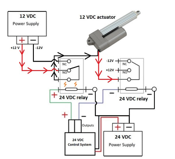 How to run a 12v dc motor on 120v ac?