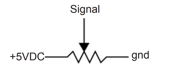 Amplificadores de acondicionamiento de señal.