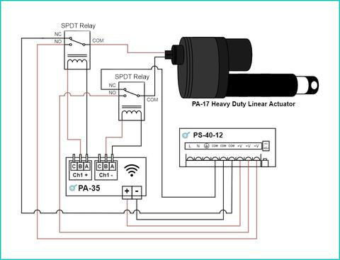 Wi-Fi controller and linear actuator wiring diagram