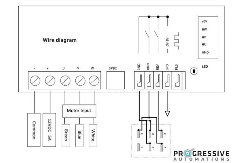 Figure 4: Wiring schematic for Brushless PA-14 actuator