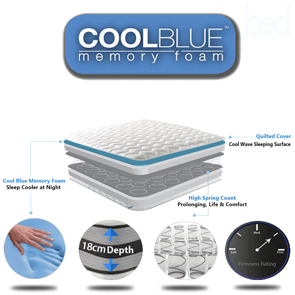 Cool Blue Memory Foam Single Double King Size Sprung Mattress New Cheap Mattress 