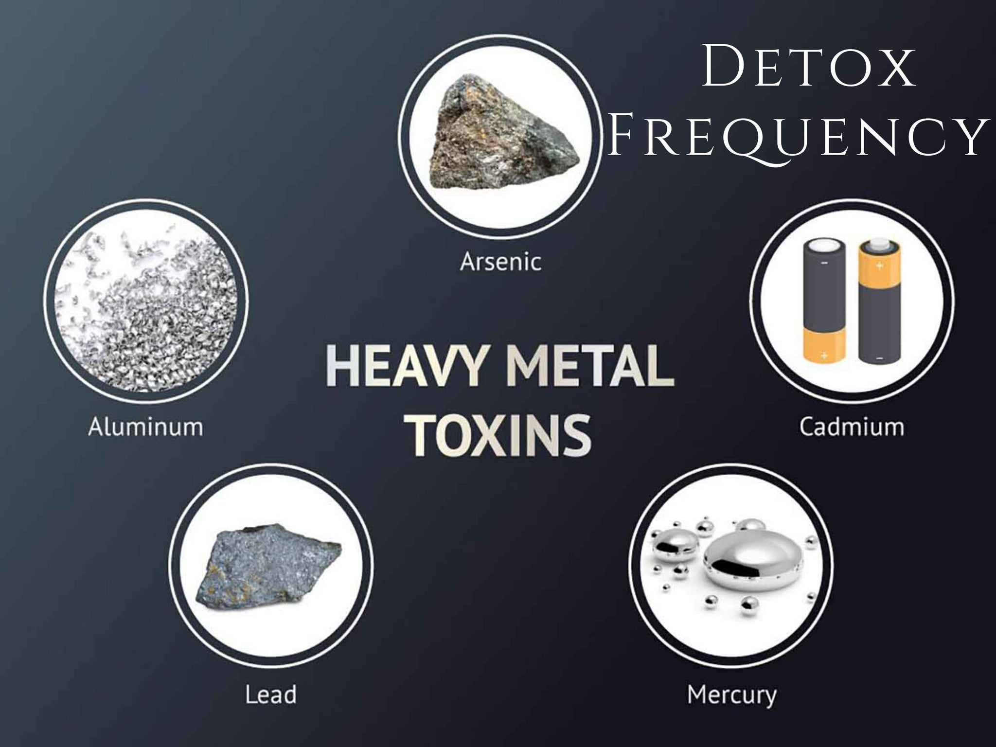 Токсичность металлов
