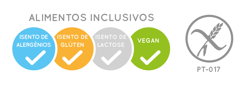 Alimentos Inclusivos - Certificado sem gluten - Fidu | Alimentos Inclusivos