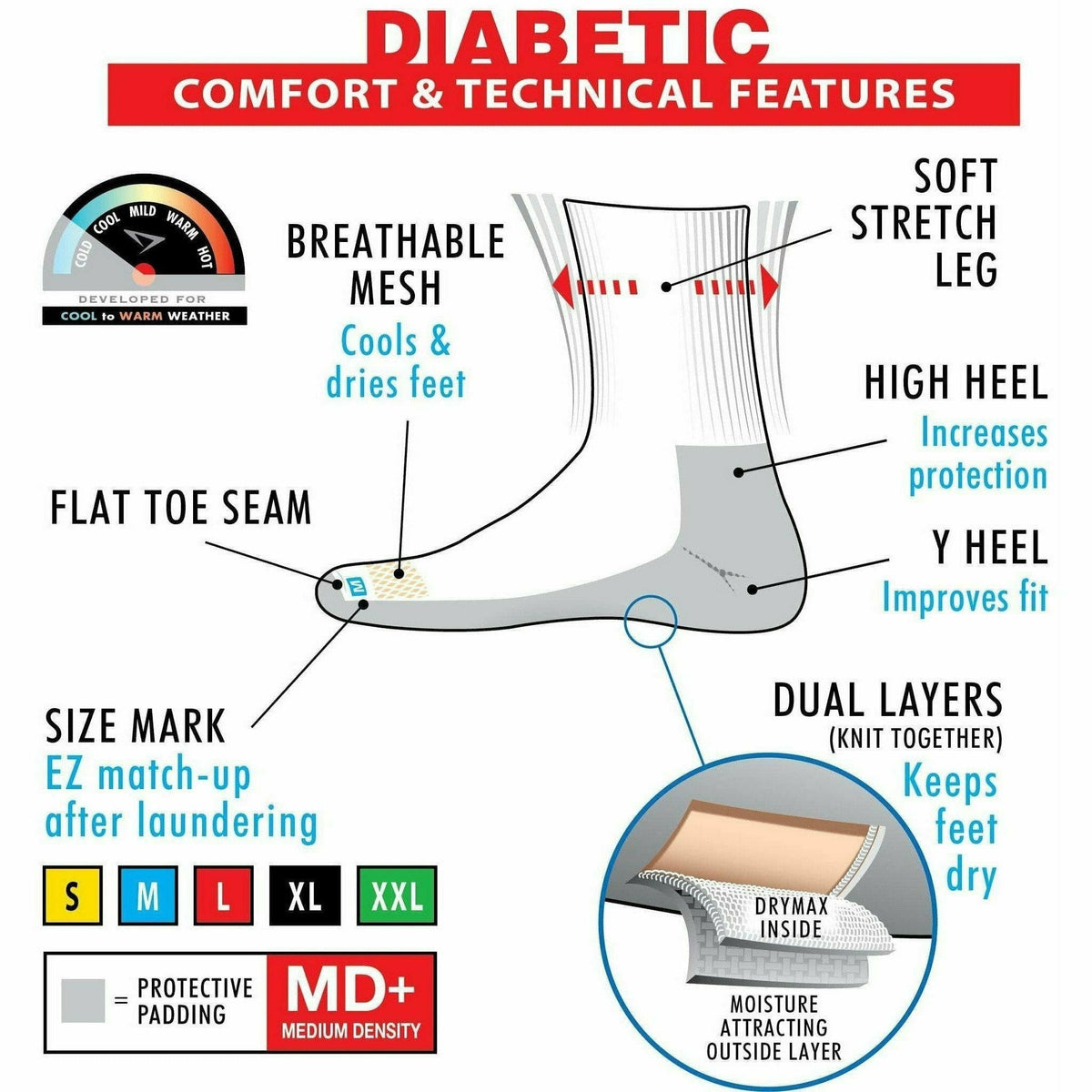 Drymax Diabetic Quarter Crew Socks in