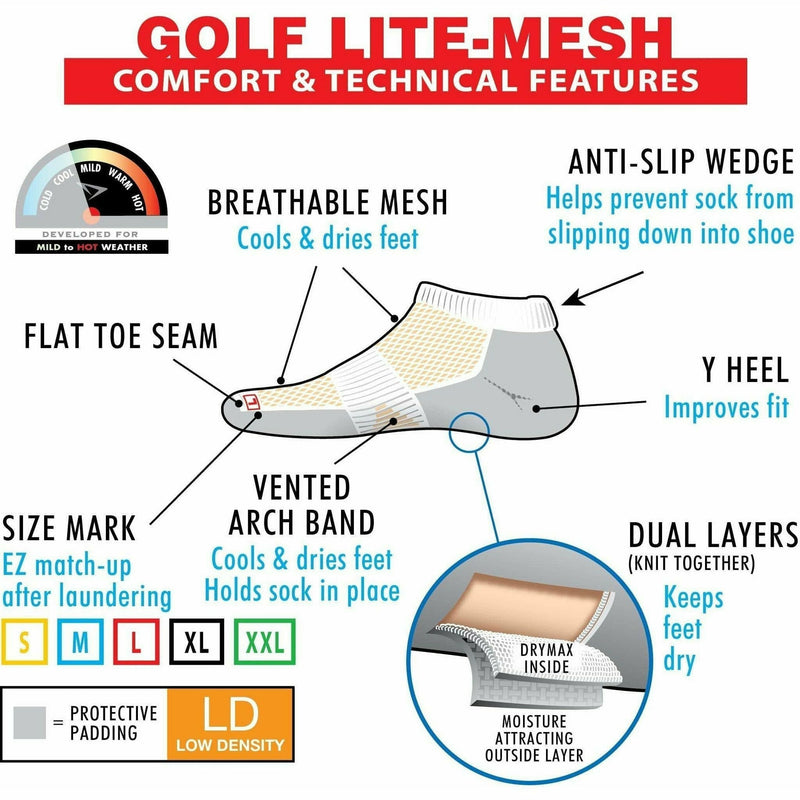 Drymax Golf Light-Mesh No Show Socks | GoBros.com