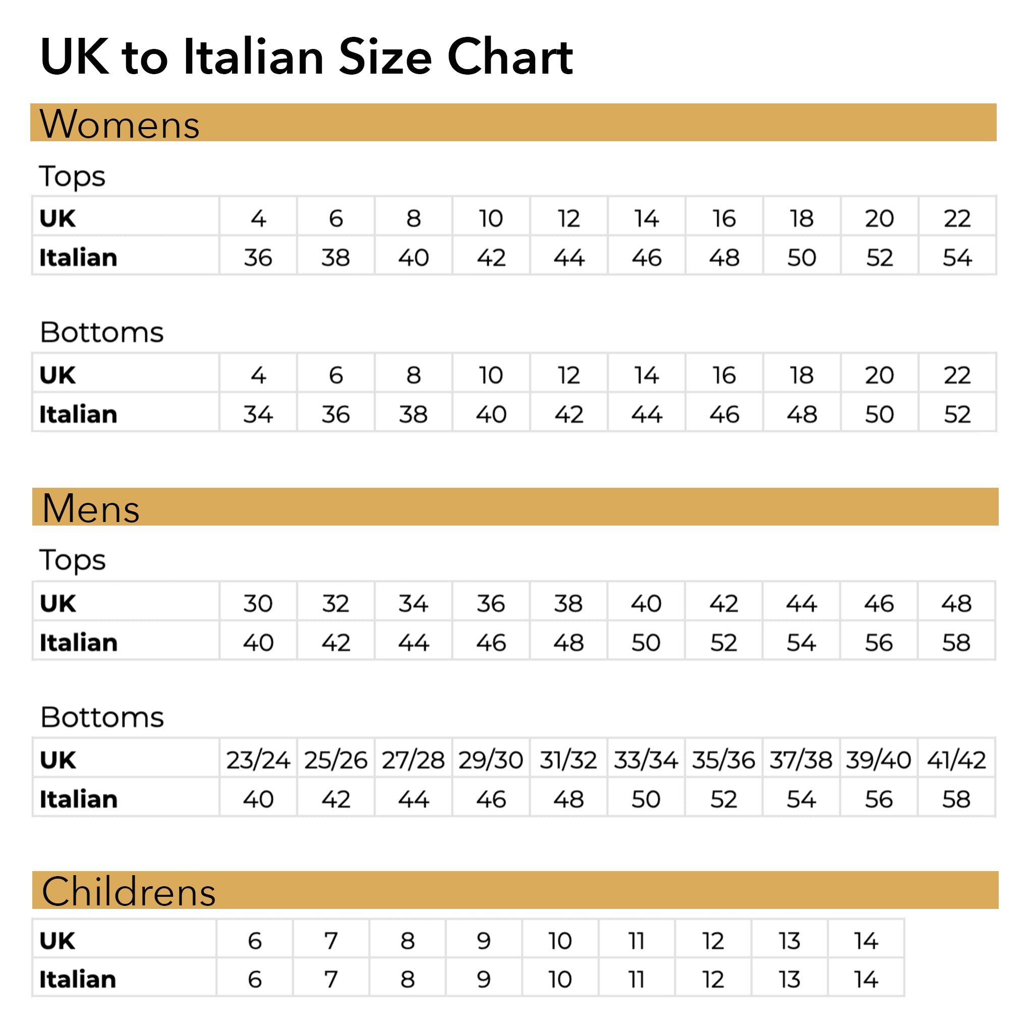 Reform Clothing Size Chart