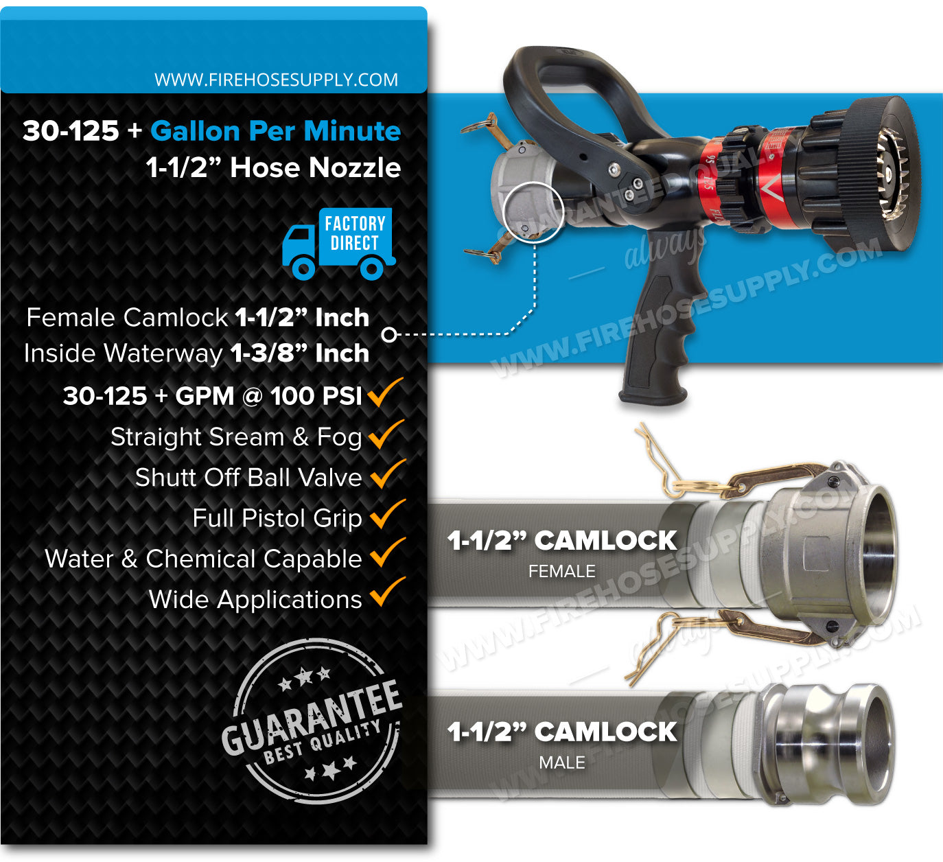 1.5 inch Female Camlock fire hose nozzle pistol grip selectable gallonage aluminum flush
