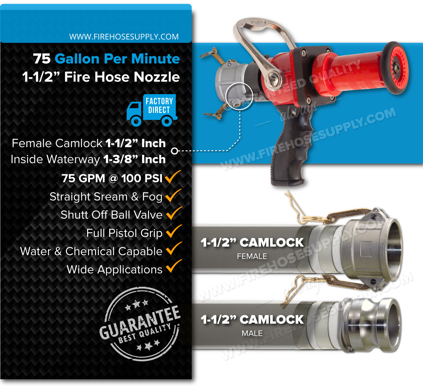 Camlock Female 1.5 inch fire hose nozzle Red Pistol Grip