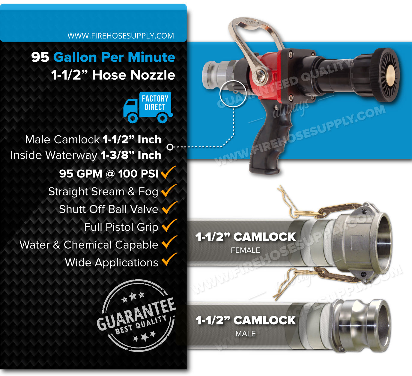 Camlock Male 1.5 inch fire hose nozzle Black Knight Pistol Grip