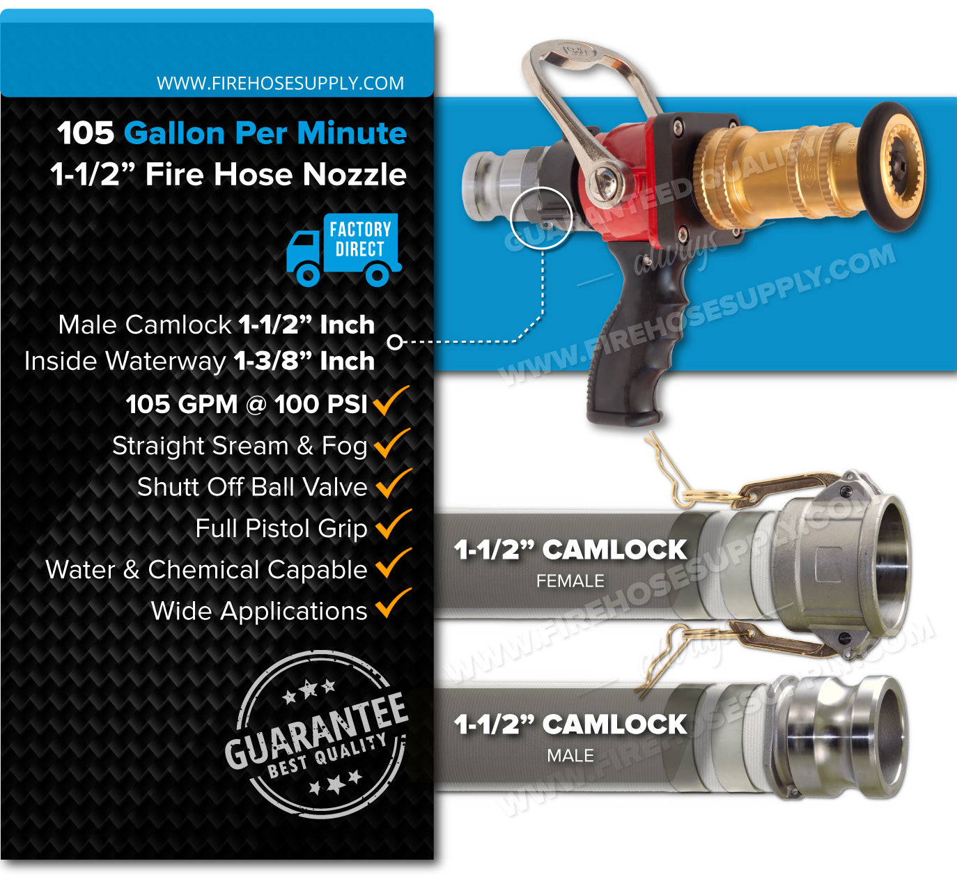 1-1-2 camlock brass fire hose nozzle pistol grip overview