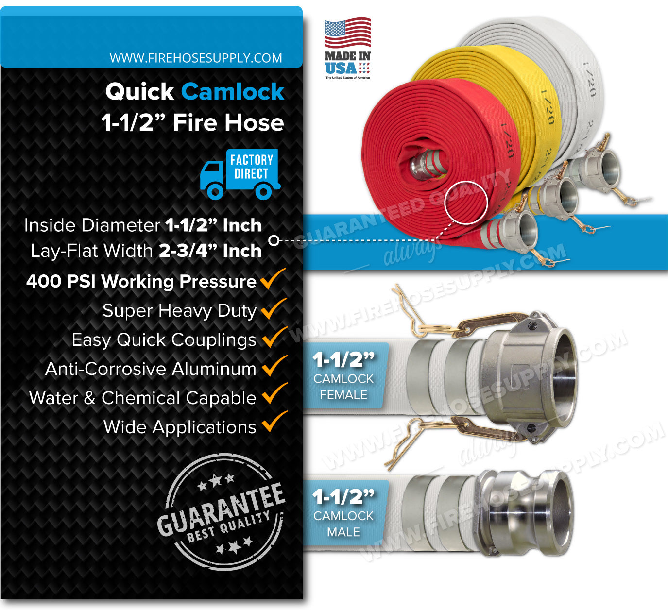 1-1-2 Inch Double Jacket Camlock Fire Hose Overview