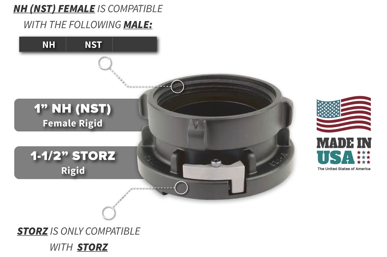 1.5 Inch Storz x 1 Inch NH-NST Female Compatibility Thread Chart