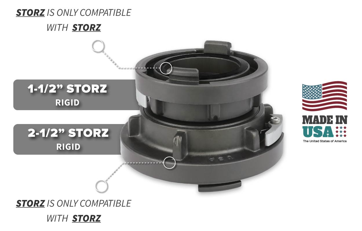 1.5 Inch Storz x 2.5 Inch Storz Compatibility Thread Chart