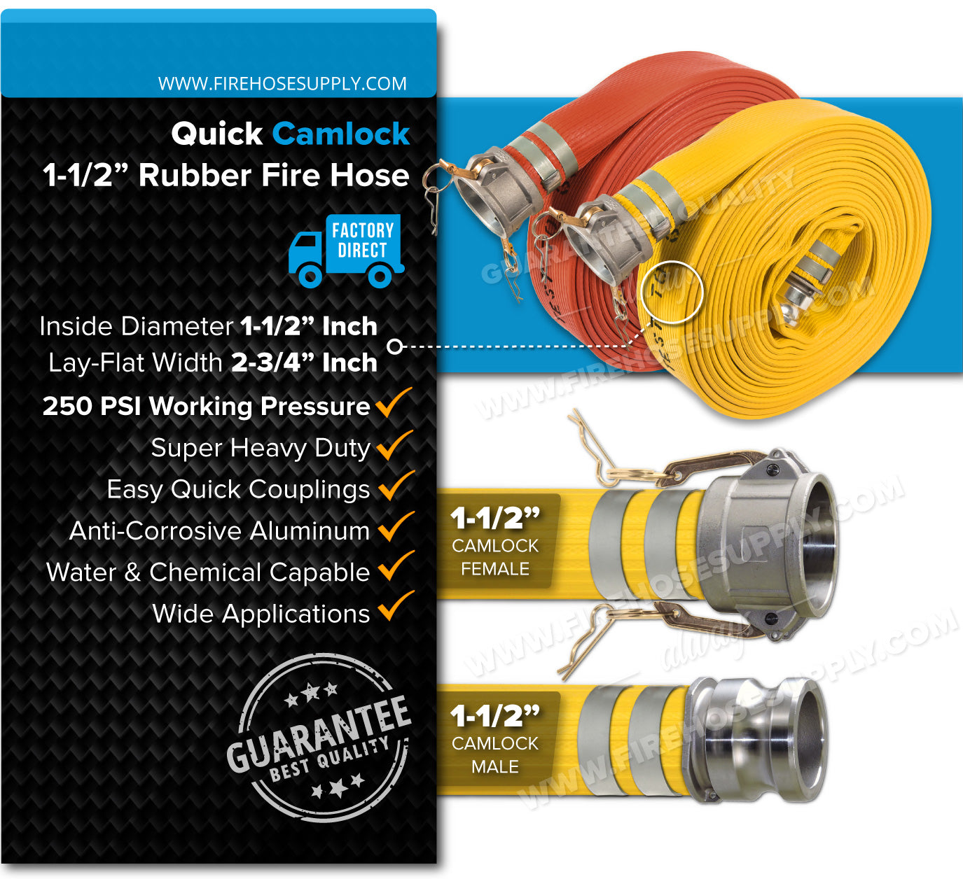 1-1-2 Inch Rubber Nitrile Camlock Fire Hose Overview