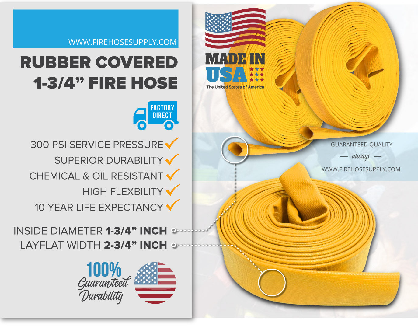 1.75 Inch Rubber Fire Hose Material Yellow No Fittings 300 PSI