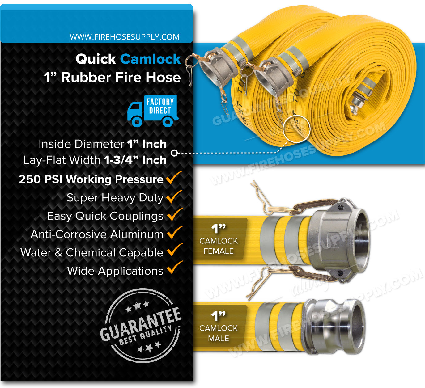 1 Inch Rubber Nitrile Camlock Fire Hose Overview