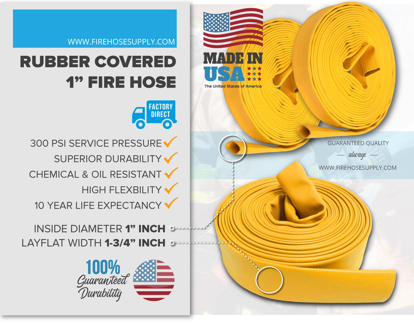 1 Inch Rubber Fire Hose Material Yellow No Fittings 300 PSI