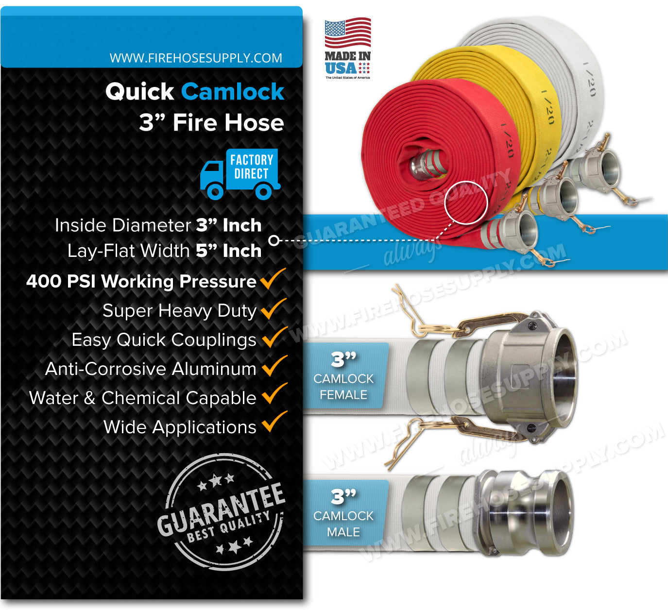 3 Inch Double Jacket Camlock Fire Hose Overview