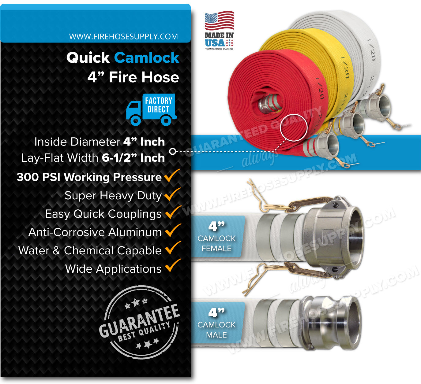 4 Inch Double Jacket Camlock Fire Hose Overview