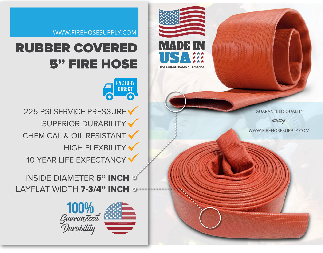 5 Inch Rubber Fire Hose Material Red No Fittings 225 PSI Large Diameter