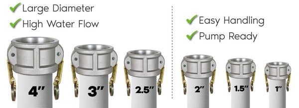 camlock adapter sizes