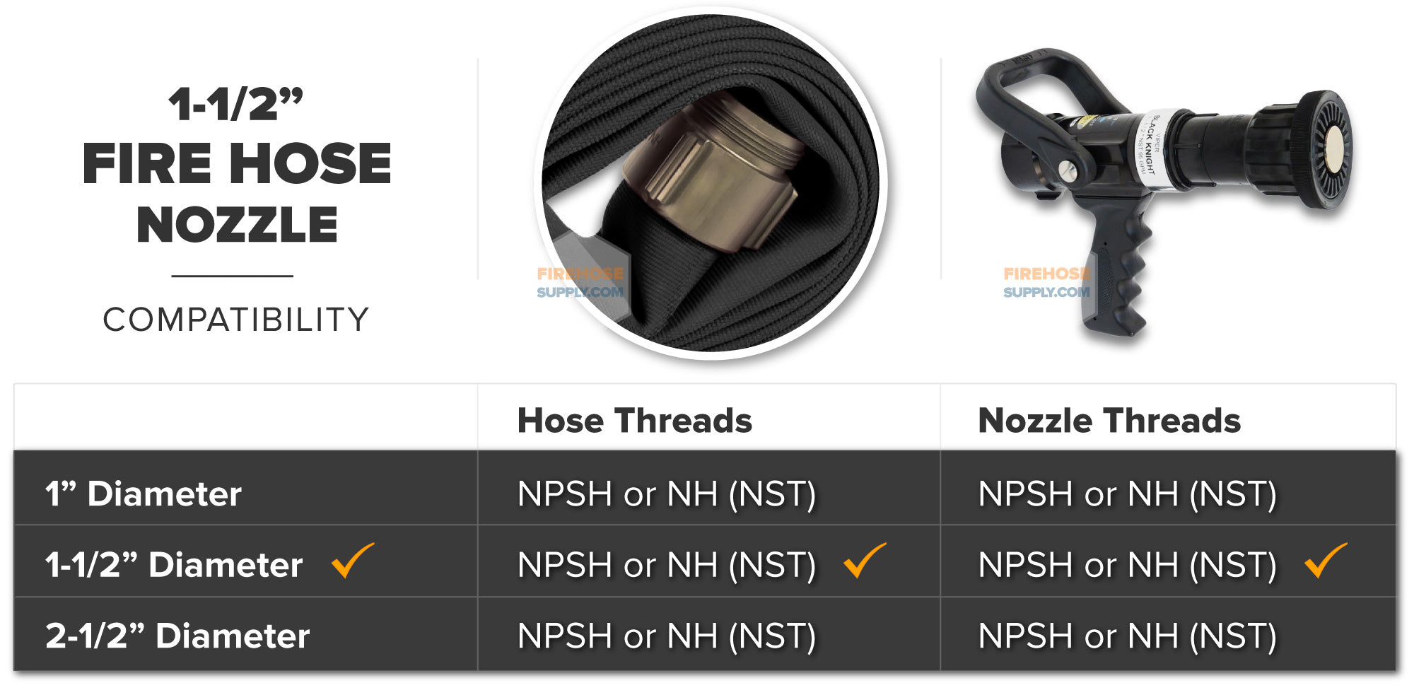 Fire Hose Nozzle, 1-1/2 Swivel NST, Ball Shut-Off Nozzle with Pistol Grip,  1-1/2 Male NST Outlet, Bronze Body