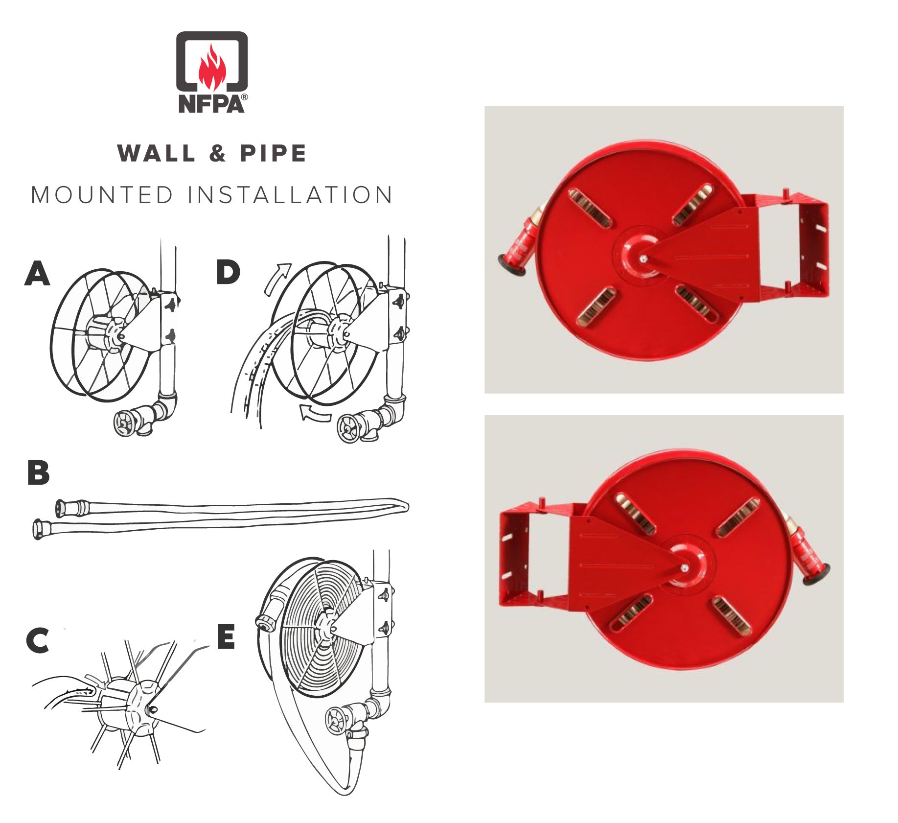 1-1/2 Red Standard Fire Hose Reel –