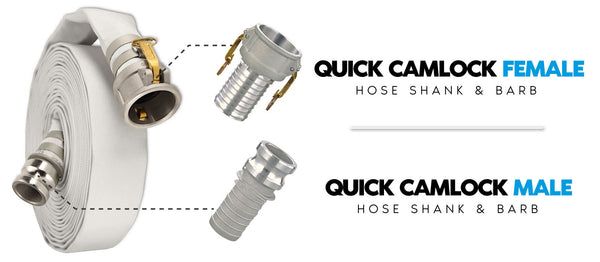 Male & Female Quick Connect Camlock Adapters