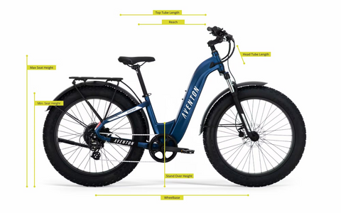 Aventon Aventure.2 Ebike Review: Fat Tires, Affordable, 60-Mile Range