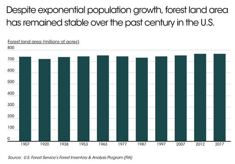 Luggage Market Size to Grow by USD 11.03 billion