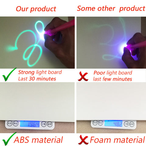 “Draw with light” Function