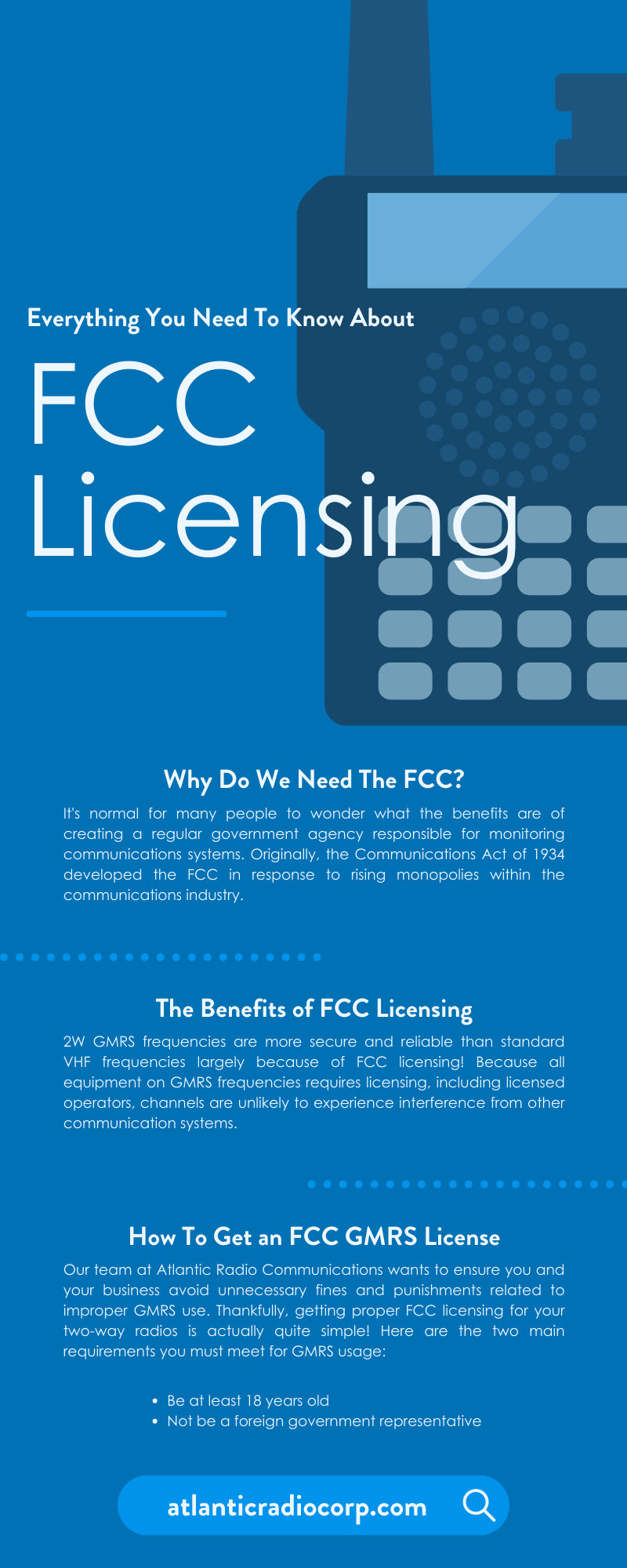 Everything You Need To Know About FCC Licensing