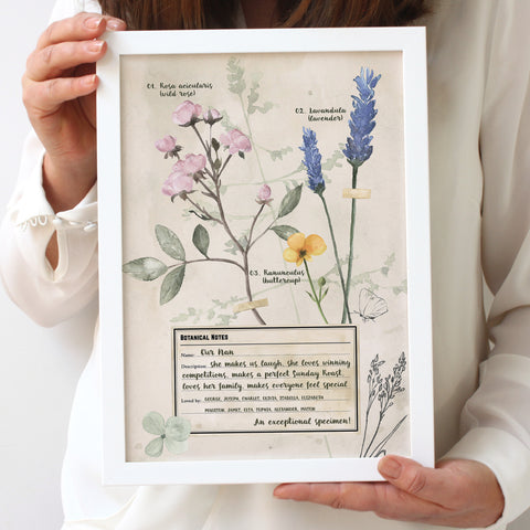 botanical notes framed print