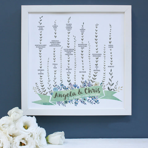 family tree botanical print gift for mothers day