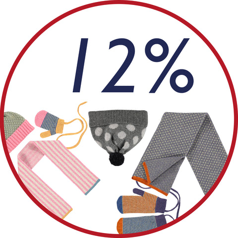 12% off Catherine Tough soft lambswool scarves, hats and gloves