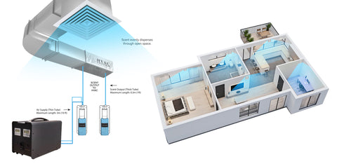 HVAC_SYSTEM_EDUCATIONAL