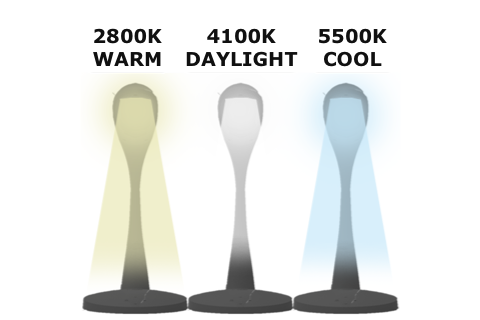 Customize Lighting Specturm with Warm, Daylight or Cool light