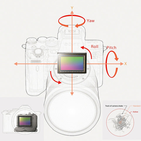 Mode actif24 Stabilisation pour le tournage de films portables