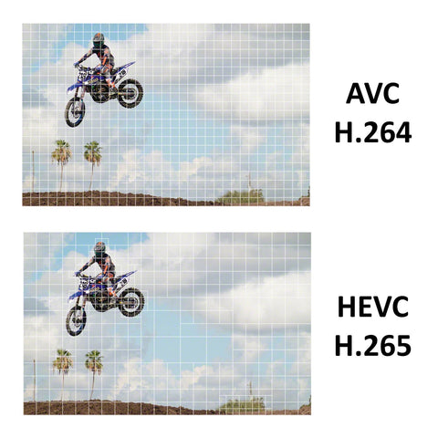 Efficiente codifica MPEG-H HEVCH.265 (XAVC HS™)