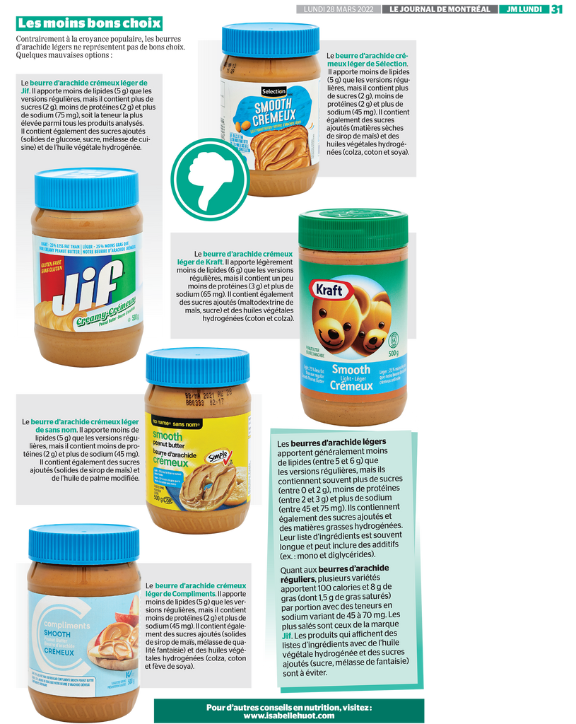 Vous aimez le beurre d'arachide? Découvrez quelles sont les meilleures options sur le marché dans cette analyse d'Isabelle Huot Docteure en nutrition pour le Journal de Montréal.