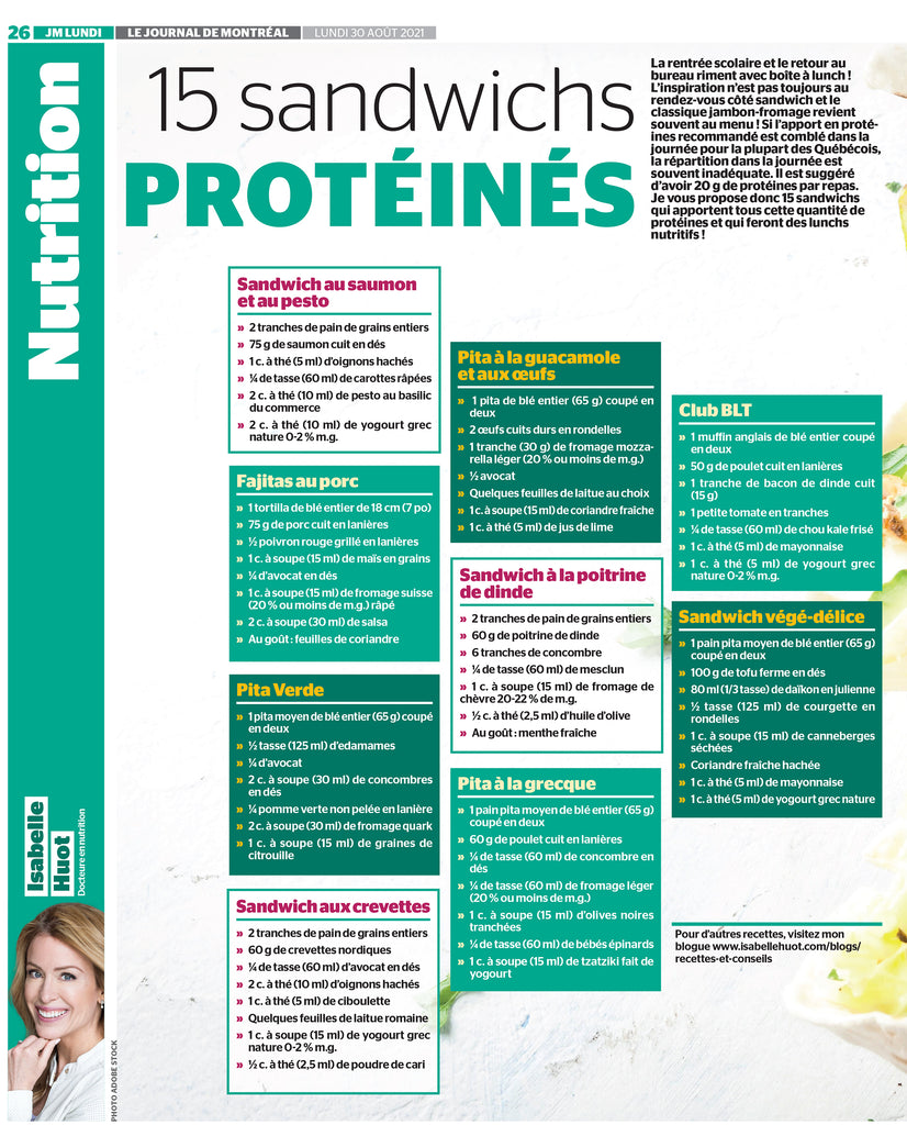 15 protein sandwich ideas for back to school. An article by Isabelle Huot Doctor of Nutrition for the Journal de Montréal