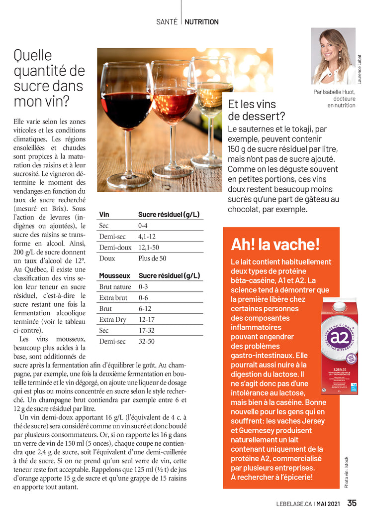 How much sugar does your favorite wine contain? Isabelle Huot, Doctor of Nutrition, deals with this subject in her article in the Belgian magazine.