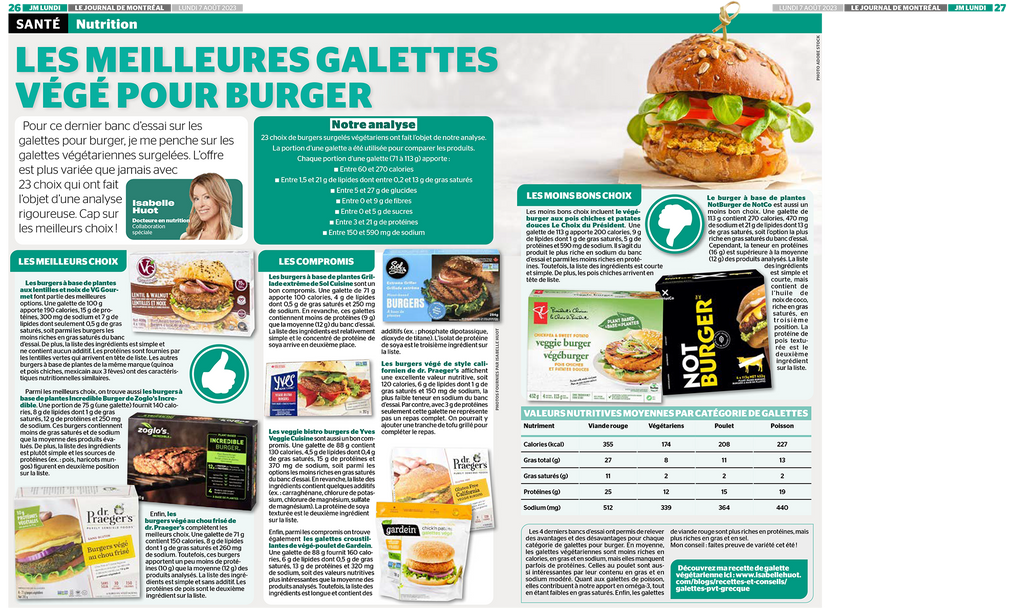 Les meilleures options de burgers végé surgelés : découvrez l'analyse d'Isabelle Huot Docteure en nutrition pour le Journal de Montréal.